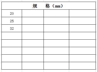 宏嶽PP-R管材管件__注塑過橋彎規格